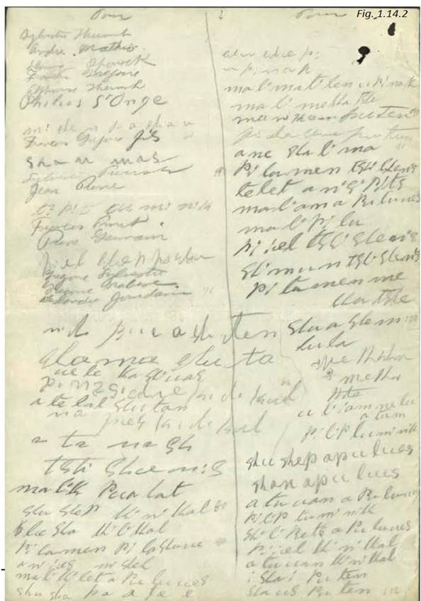 Image of the list of voters from the Privy Council Report.

(P.C. no 1465, septembre 1, 1925.)
(Tab 398B, Exhibit P-44)