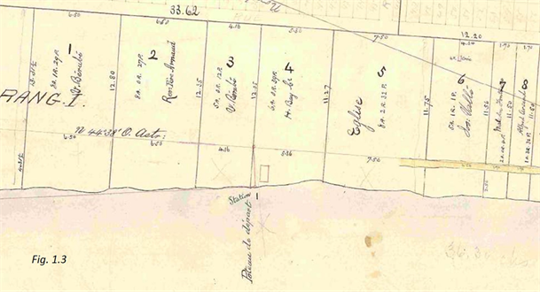 Titre : Plan de Gédéon Gagnon - Description : Plan Village roulé 4 (PL054), réflétant les opérations de juillet 1896 au village de Sept-Iles.
(Plan qui se trouve à la page 64 de la pièce P-31.)